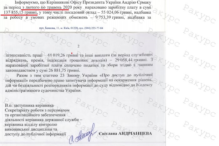 Зарплата Єрмака: стало відомо, скільки заробив глава офісу Зеленського за карантин