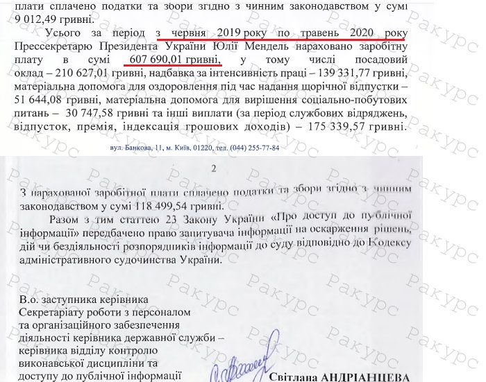Мендель за время спикерства у Зеленского обзавелась 600 тыс. грн: документ