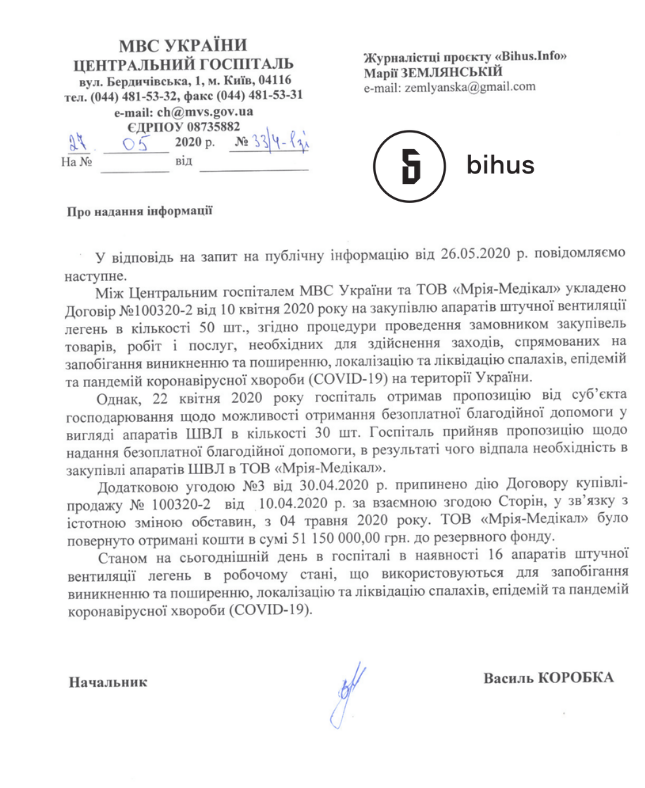 МВД передумало покупать проплаченные аппараты ИВЛ. Документ: Bihus.Info