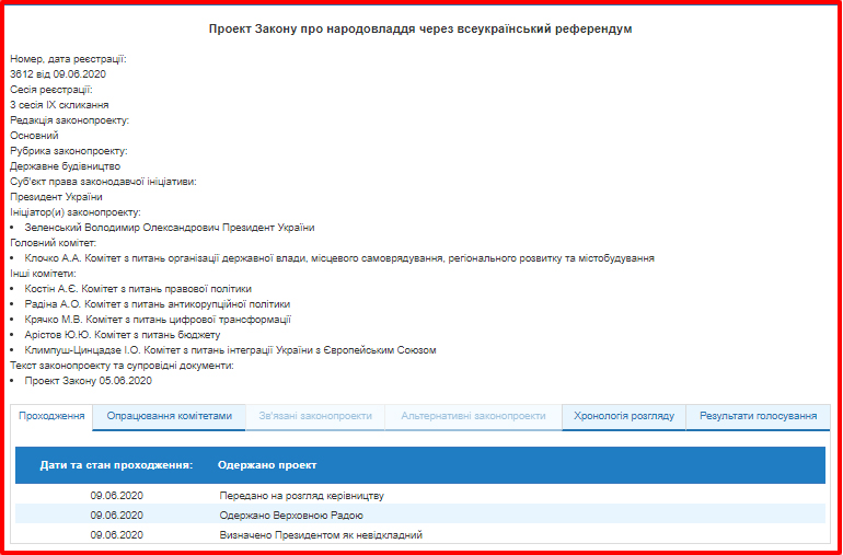 Законопроект Зеленского о народовластии зарегистрировали в Раде. Скриншот с сайта ВРУ