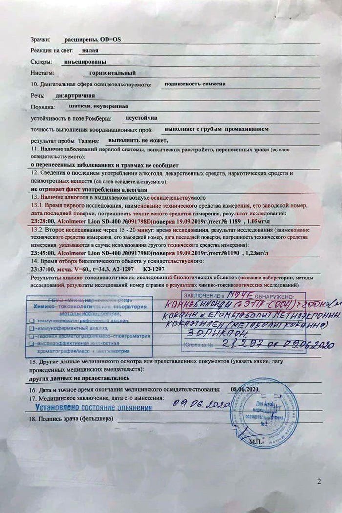 Експертиза крові Михайла Єфремова. Фото: Telegram