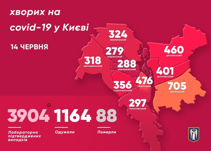 Статистика коронавірусу в Києві. Фото: Telegram