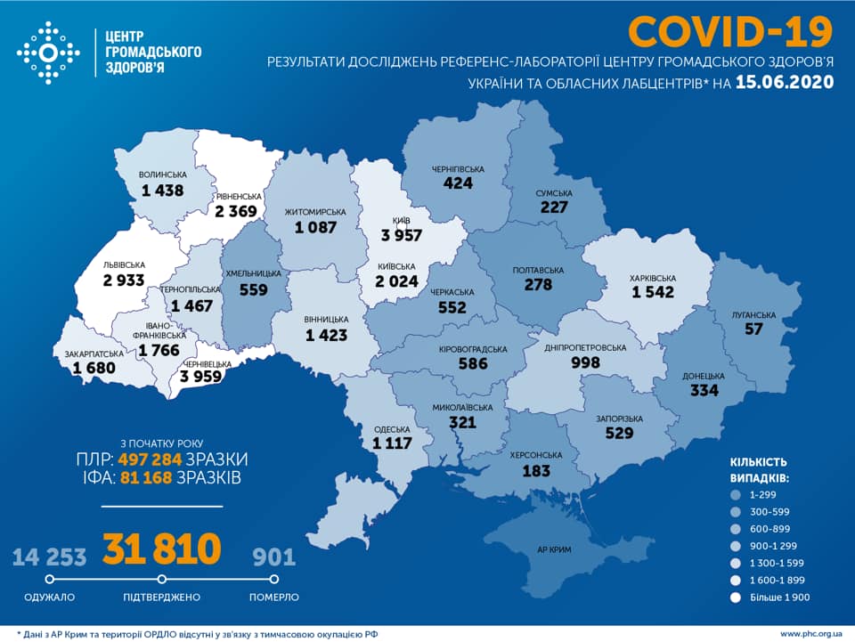 Коронавирус в Украине: в Минздраве назвали наиболее пораженные регионы, карта — ЦГЗ Минздрава