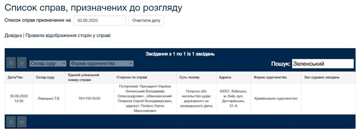 Скріншот розкладу судових засідань. Фото: Судова влада України