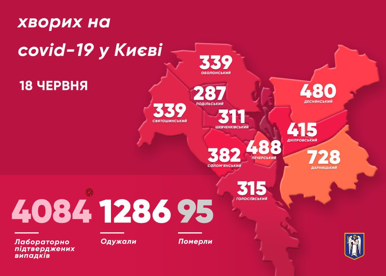Коронавірус у Києві. Графіка: Фейсбук Кличка