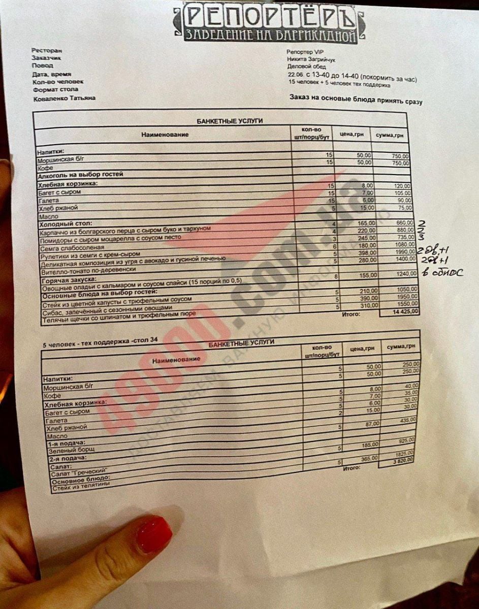 Той самий ресторан у Дніпрі. Фото: 49000.com