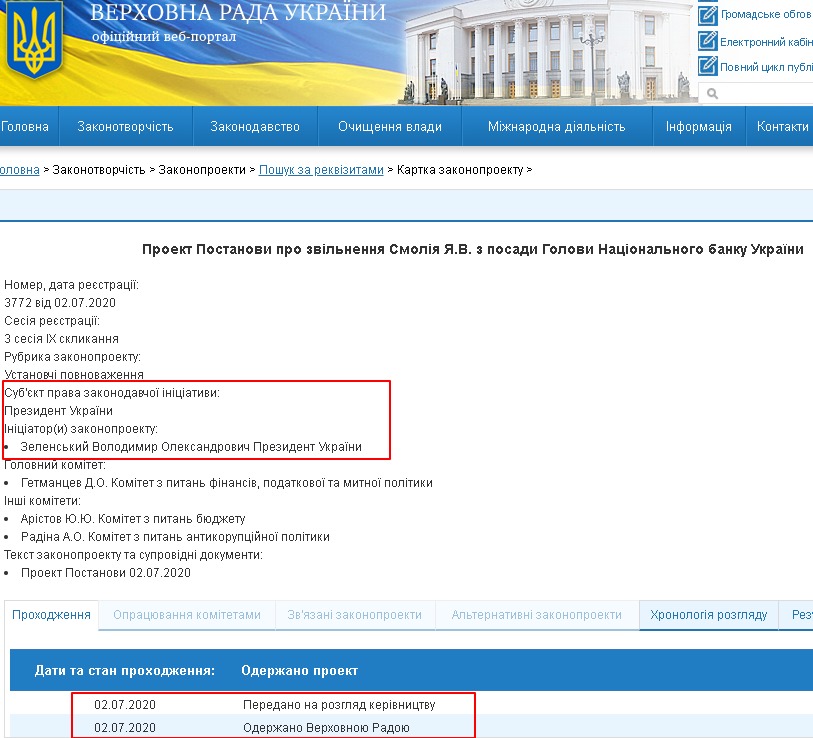 Звільнення Смолія ініціює Зеленський. Скріншот із сайту ВР