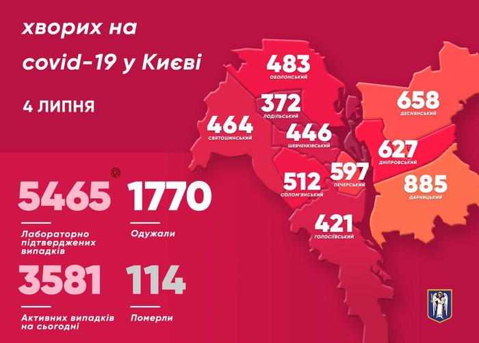 Поширення коронавірусу в Києві. Фото: Telegram