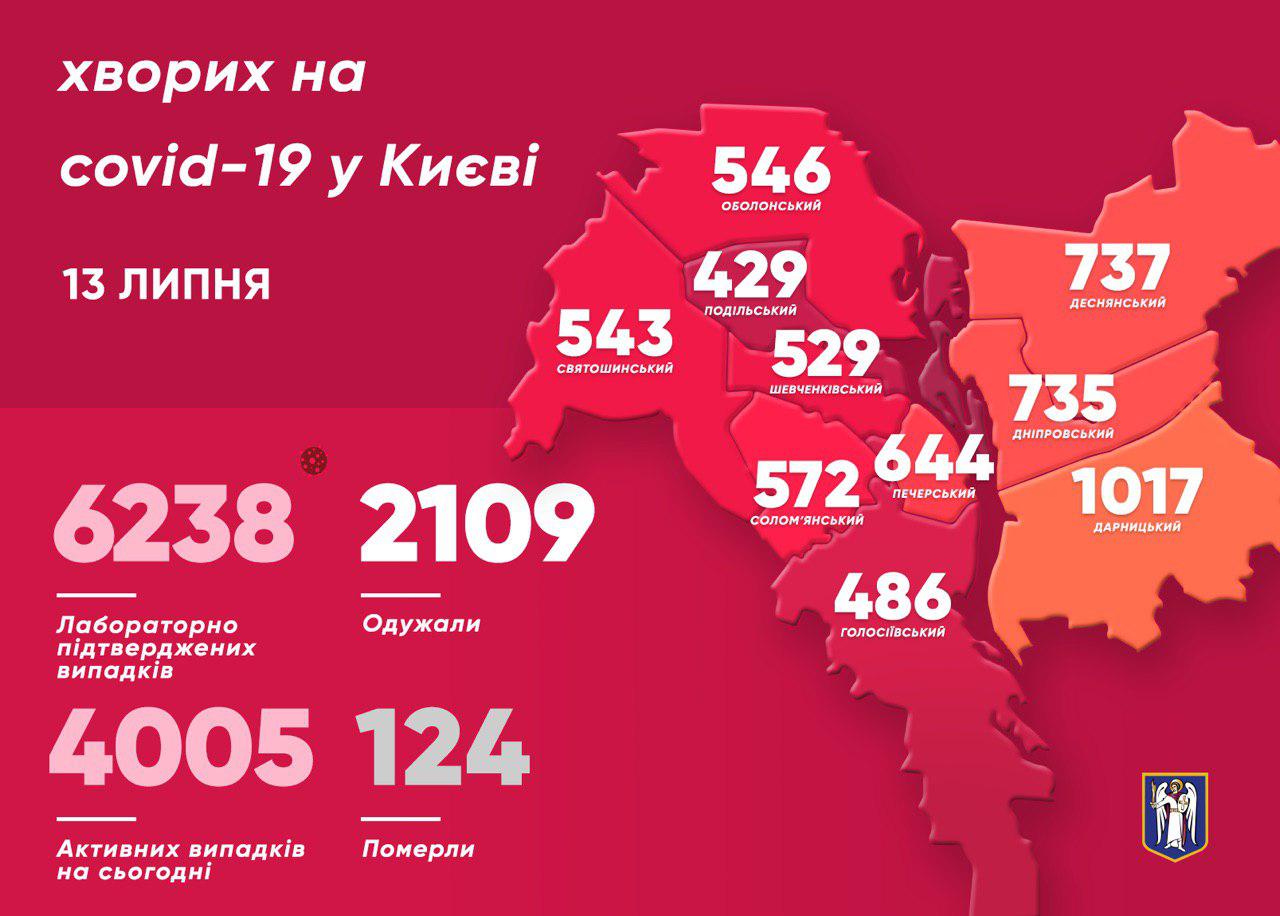 Коронавирус в Киеве. Карта: Виталий Кличко в Telegram