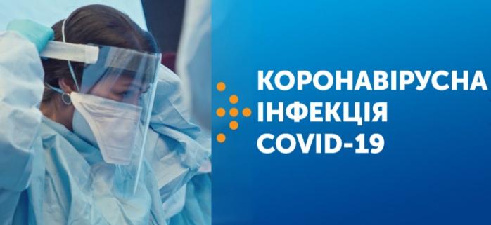 Коронавірус за добу підкосив понад 600 українців — коронавірус в Україні