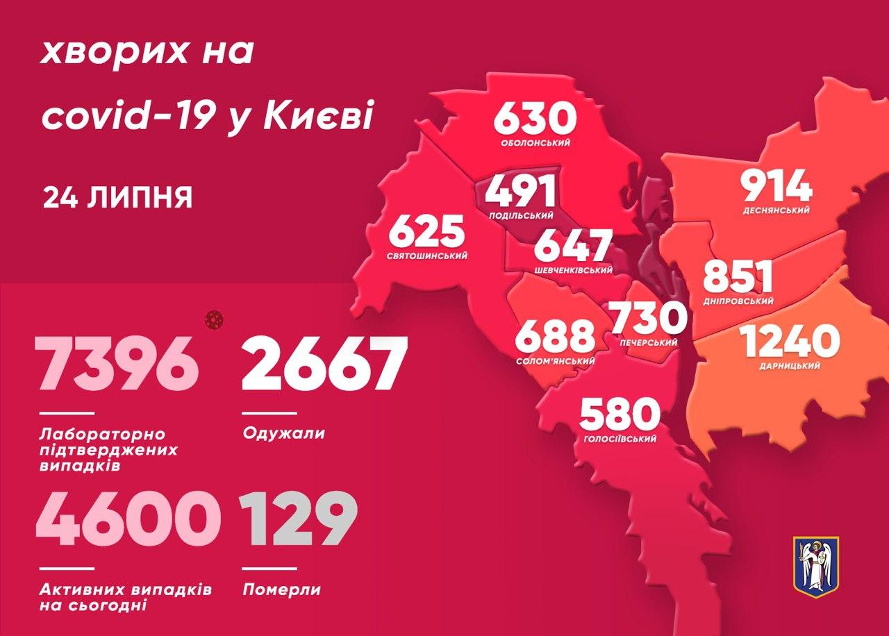 Коронавирус в Киеве, карта — КМДА