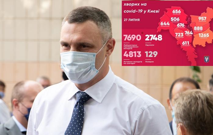 Коронавирус в Киеве подкосил еще 70 человек — названы «проблемные» районы — коронавирус в Киеве