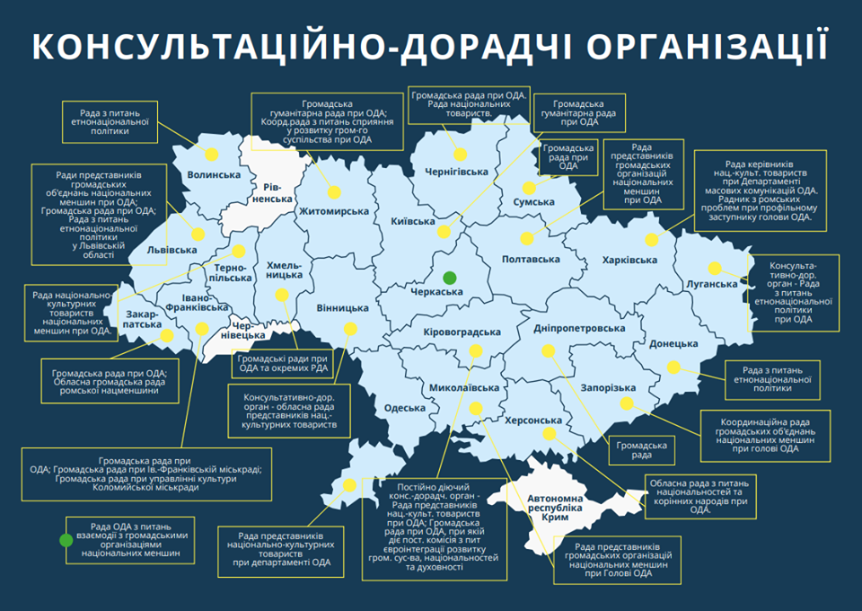 Національний склад України — Верховна Рада оприлюднила цікаву інфографіку