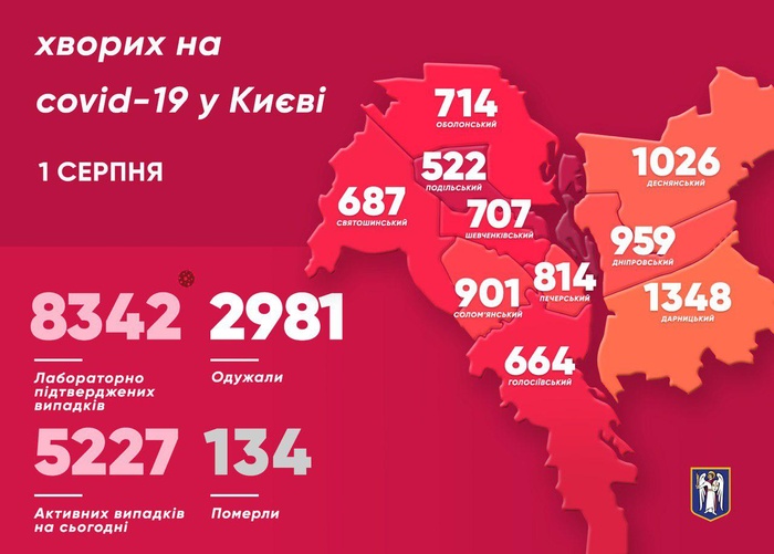 Коронавирусная карта Киева. Фото: Telegram 