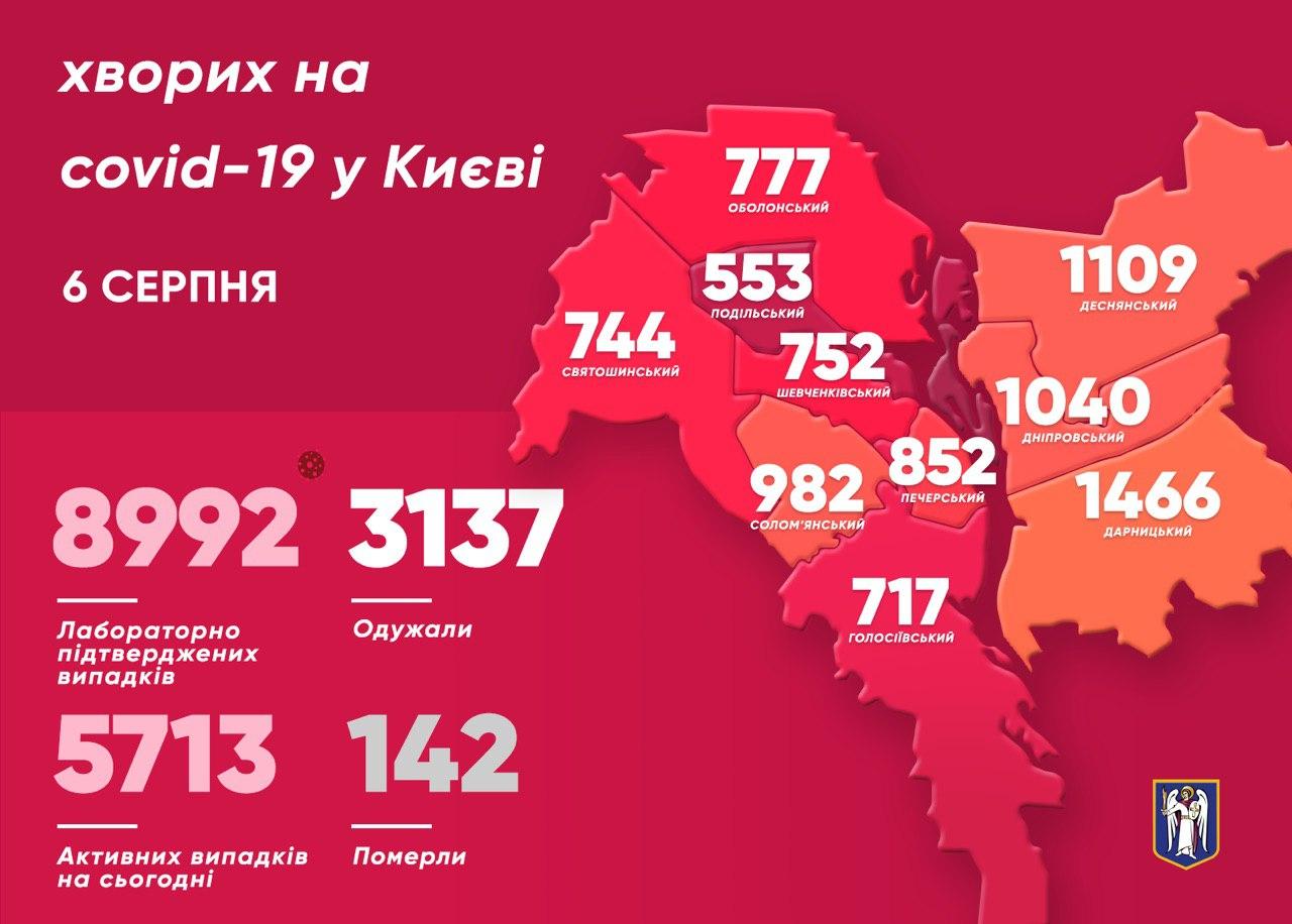 Распостранение коронавируса в Киеве. Карта: пресс-служба Виталия Кличко