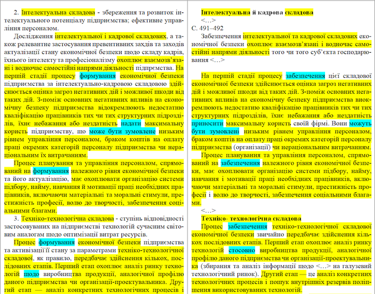 Шкарлета зловили на 90% плагіату, фото — false-science.ucoz.ua/