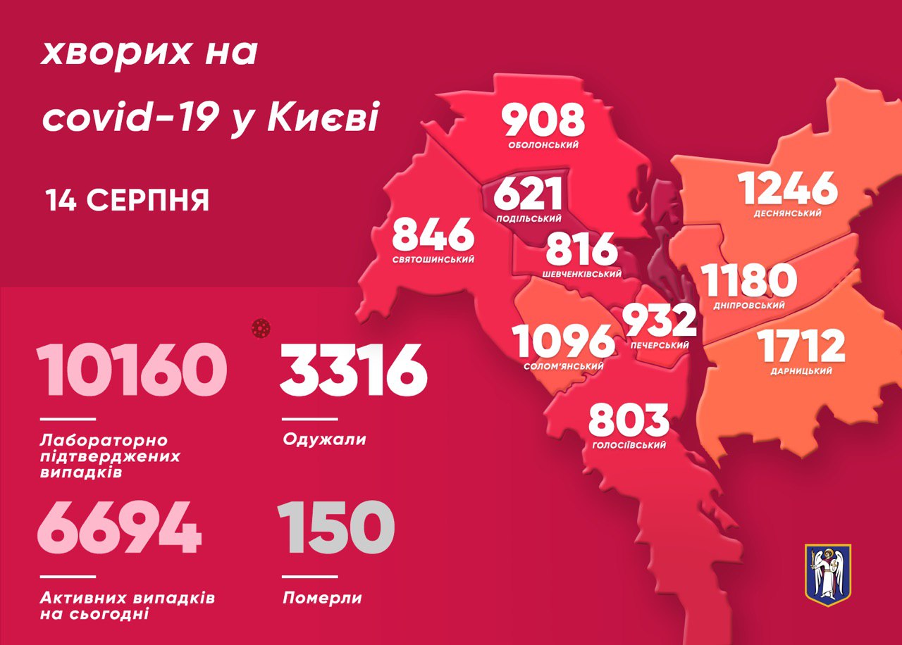Более 10 тыс. киевлян заболели коронавирусом. Карта: КГГА