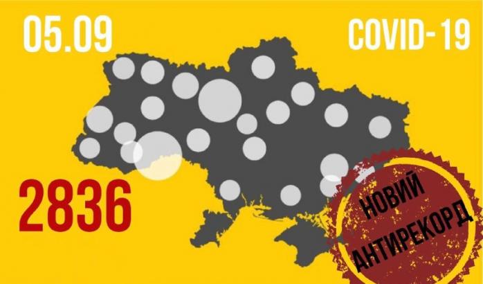 Коронавірус вбив 50 осіб, захворіла рекордна кількість українців — Коронавірус в Україні / Фото: МОЗ