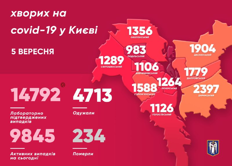 Динаміка розповсюдження коронавірусу в Києві