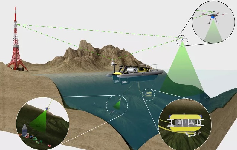 Роботы-уборщики. Фото: SeaClear