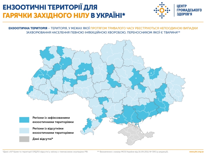 Ензоотичні території для гарячки Західного Нілу в Україні, інфографіка: ЦГЗ МОЗ