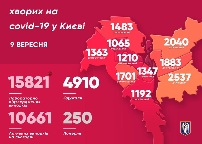 Коронавірусна карта Києва. Фото: Telegram