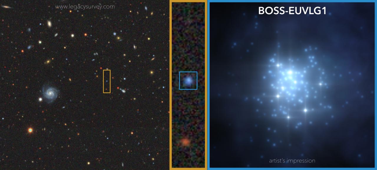 Изображение области неба, содержащей BOSS-EUVLG1, и как художник представляет всплеск формирования звезд в BOSS-EUVLG1. Фото: DESI Legacy Imaging Surveys / Gabriel Pérez Díaz, SMM (IAC).
