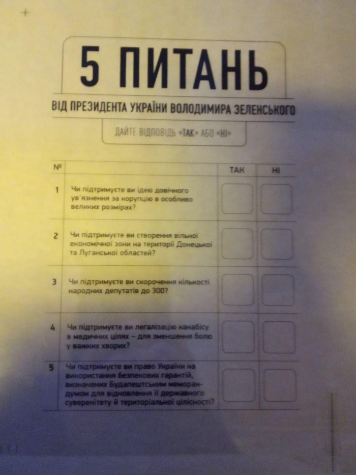 Знімок ймовірного бюлетеня президентського опитування, запланованого на 25 жовтня, фото: Олексій Гончаренко