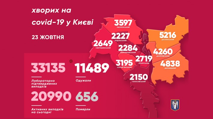 Коронавирус в Киеве, карта — КМДА