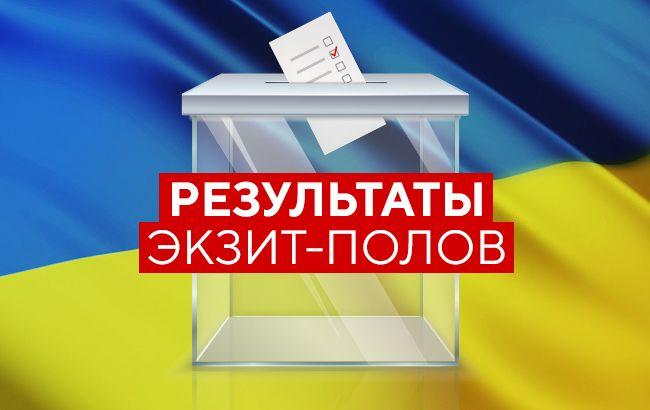 Екзит-поли виборів мерів 12 міст оголосив канал «Україна 24»