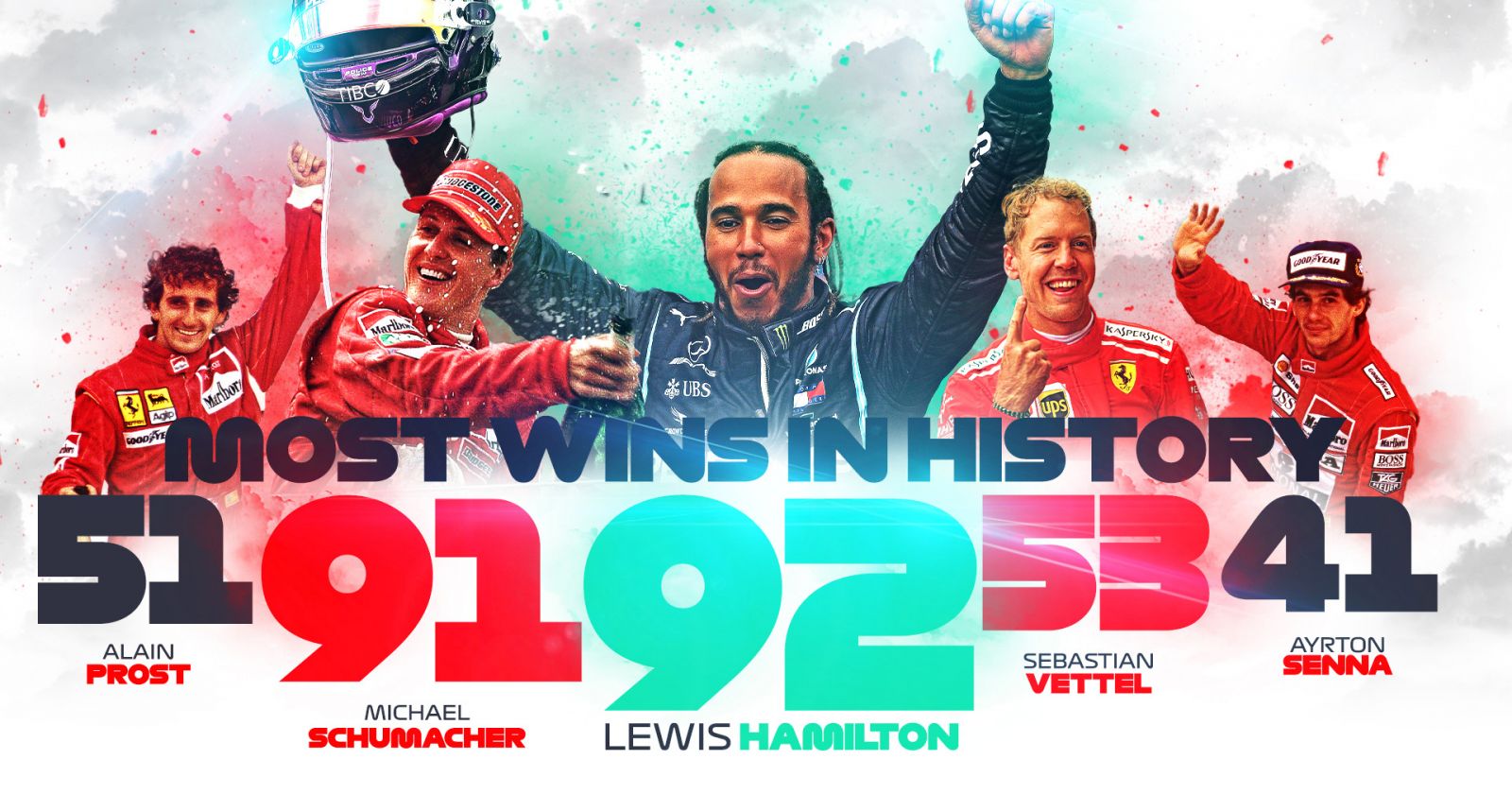 Льюїс Гамільтон побив рекорд Міхаеля Шумахера. Фото: Формула-1