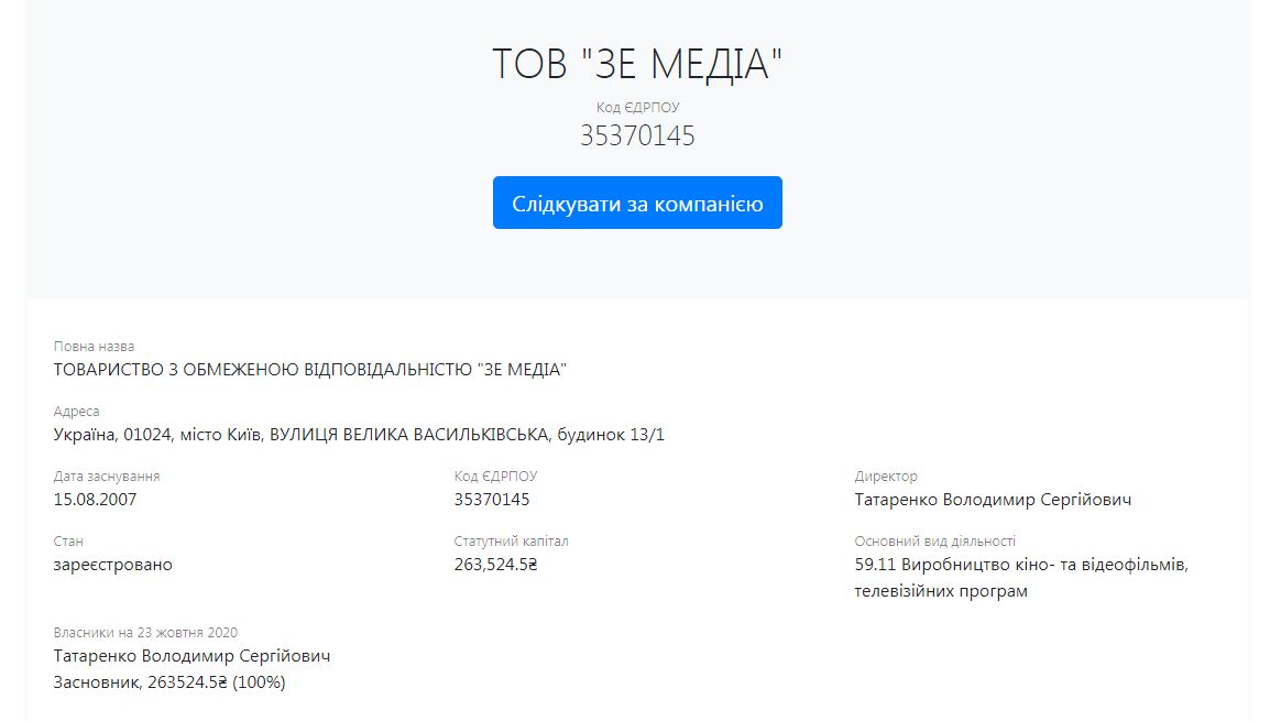 Опитування Зеленського провела кінокомпанія "Зе медіа", скріншот — opendatabot.ua/c/35370145