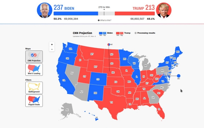 Результаты подсчета голосов, инфографика: CNN