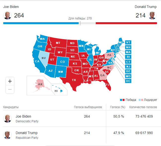 Голосування на президентських виборах. Карта: The Assosiated Press