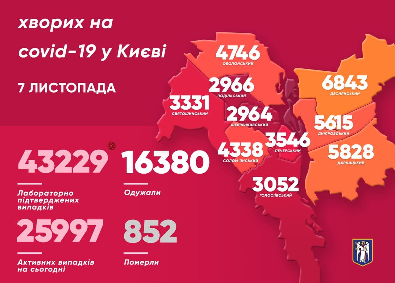 Коронавирус в Киеве. Карта: Виталий Кличко в Telegram