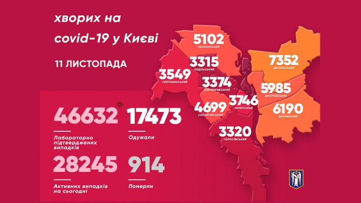 Коронавирус в Киеве, карта — КГГА