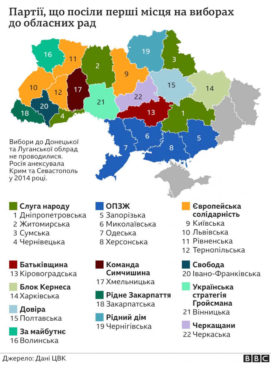 Топ-10 мэров городов Украины определили выборы / Фото: ВВС