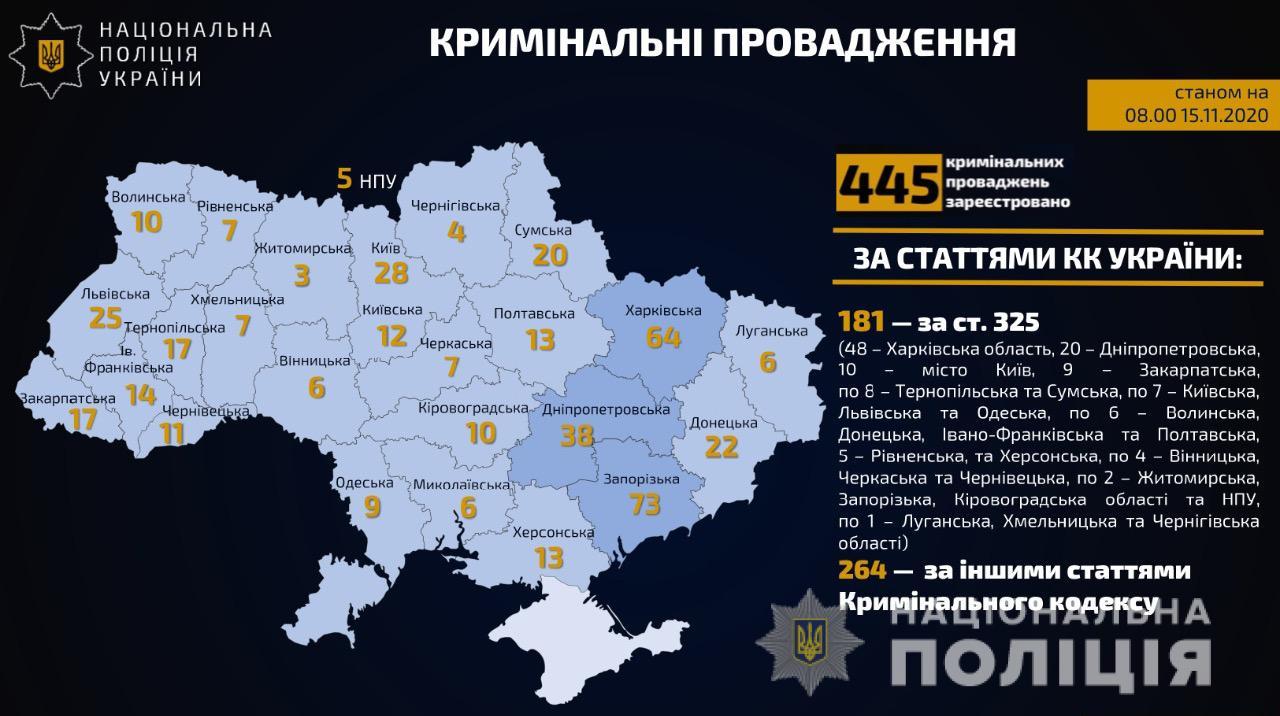 999 нарушений карантина обнаружили в Украине за сутки. Карта: Нацполиция