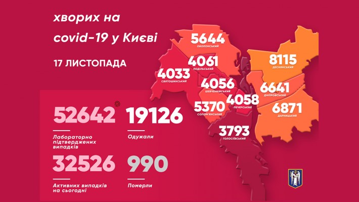 Новий рекорд коронавірусу зафіксували в Києві. Карта: Віталій Кличко у Telegram