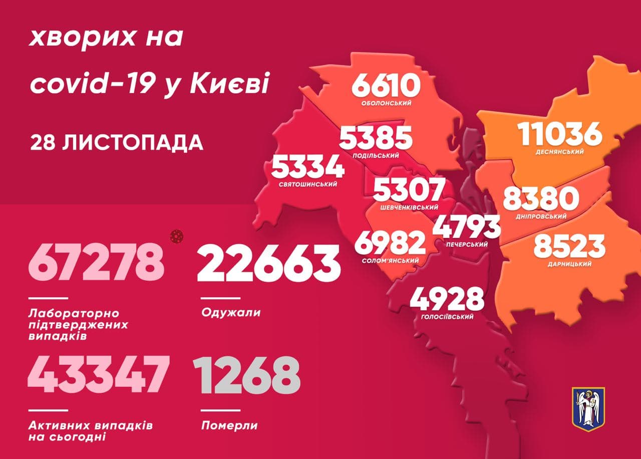 Коронавирус в Киеве. Карта: пресс-служба Виталия Кличко
