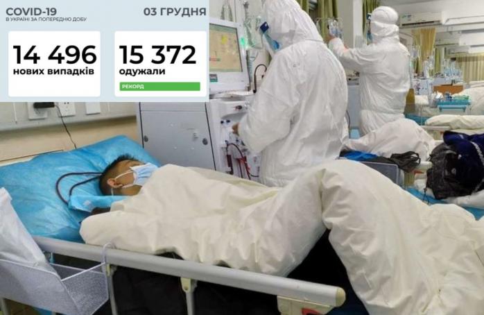 Позитивну статистику COVID-19 побачив Степанов попри 243 смерті і 14,5 тис. інфікованих