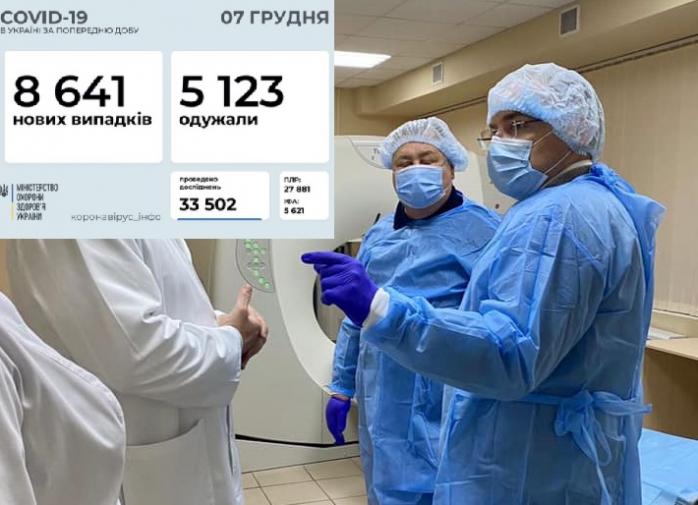 Рекордно низкое число COVID-инфицированных обнаружили в Украине — данные Минздрава