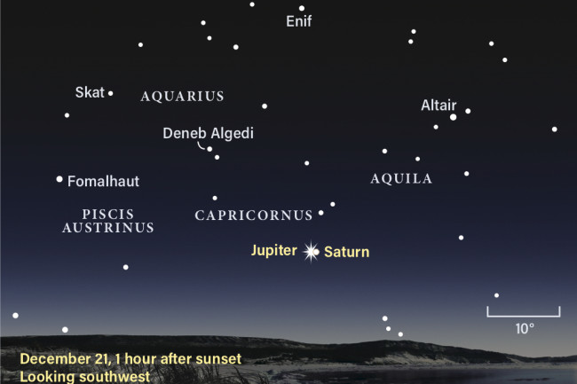 21 декабря на небе можно будет увидеть «вифлеемскую звезду», фото: Astronomy