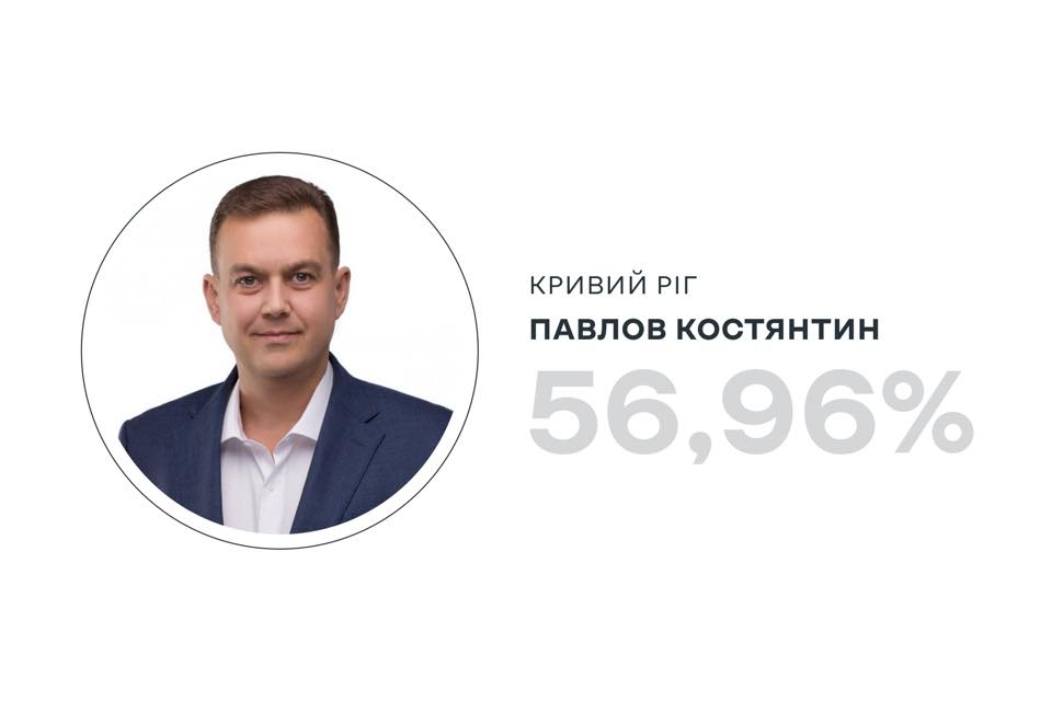 Инфографика: ЦИК