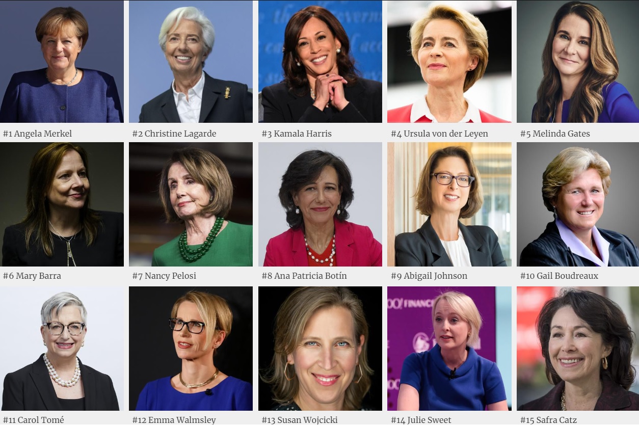 Найвпливовіших жінок 2020 року назвав Forbes 
