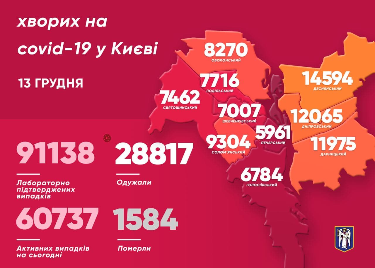 Розповсюдження коронавірусу у Києві. Карта: прес-служба Кличка