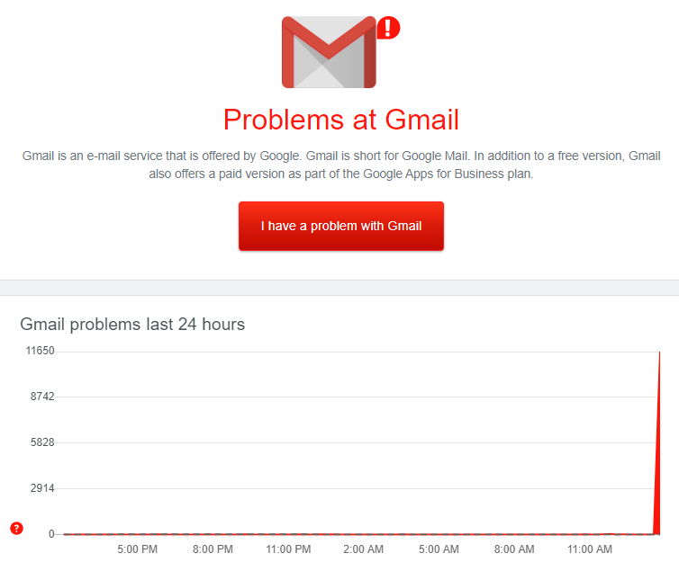 Gmail не працює