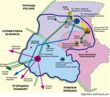 Бурштынский энергоостров, инфографика: АМКУ