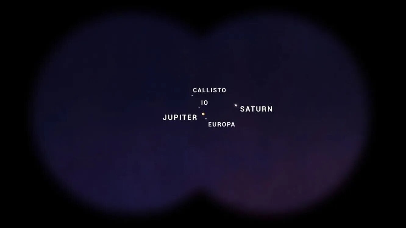 Юпітер і Сатурн. Фото: NASA
