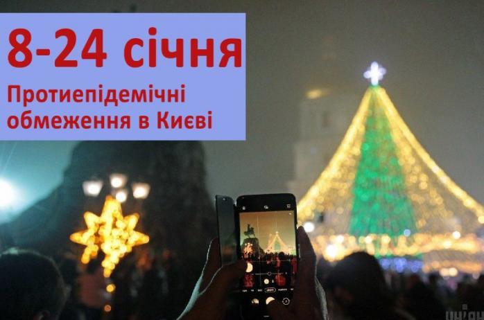 Локдаун у Києві “закриє” усі новорічні локації — повний перелік обмежень з 8 січня